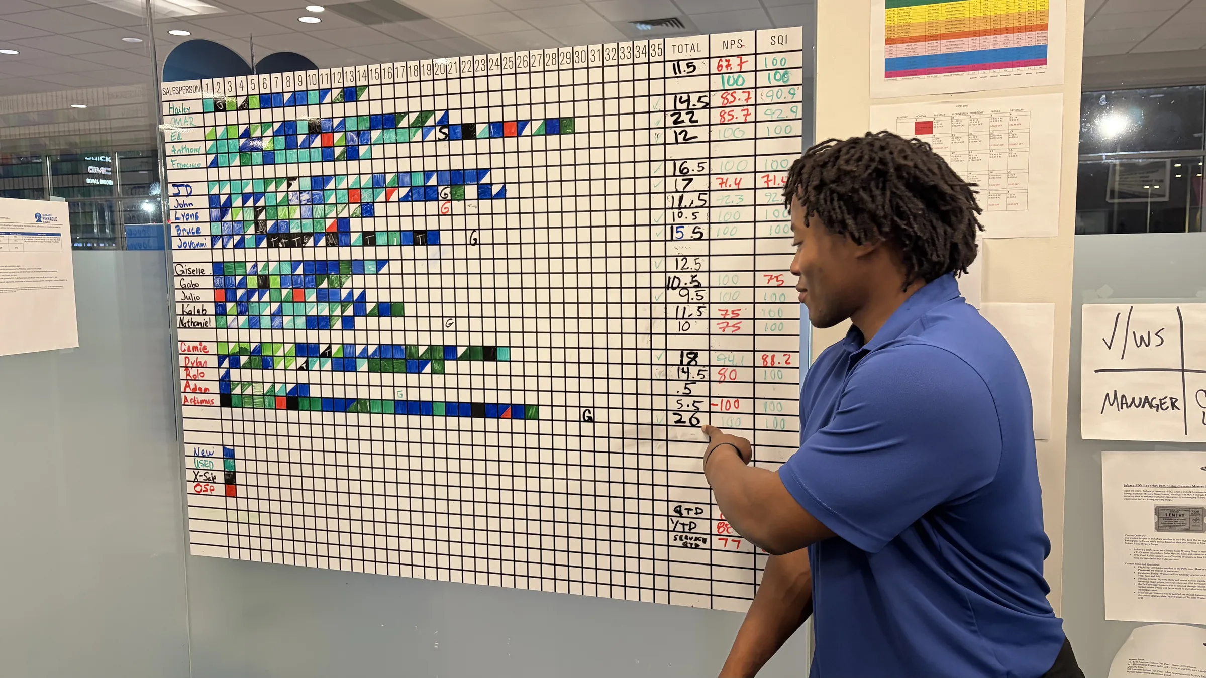 Artie pointing to a dealership sales board during his Road to 50 journey